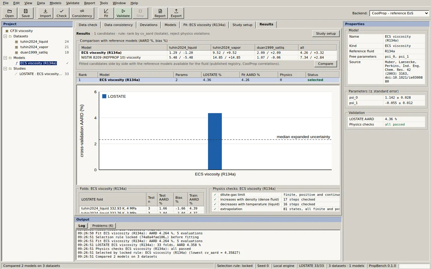 PropBench results view: cross-validated AARD for the ECS viscosity model