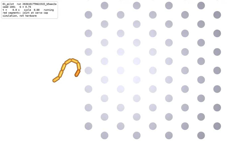 The post lattice with the robot at its start pose