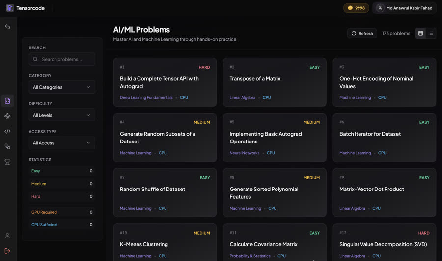 The problems list with difficulty and GPU or CPU tags
