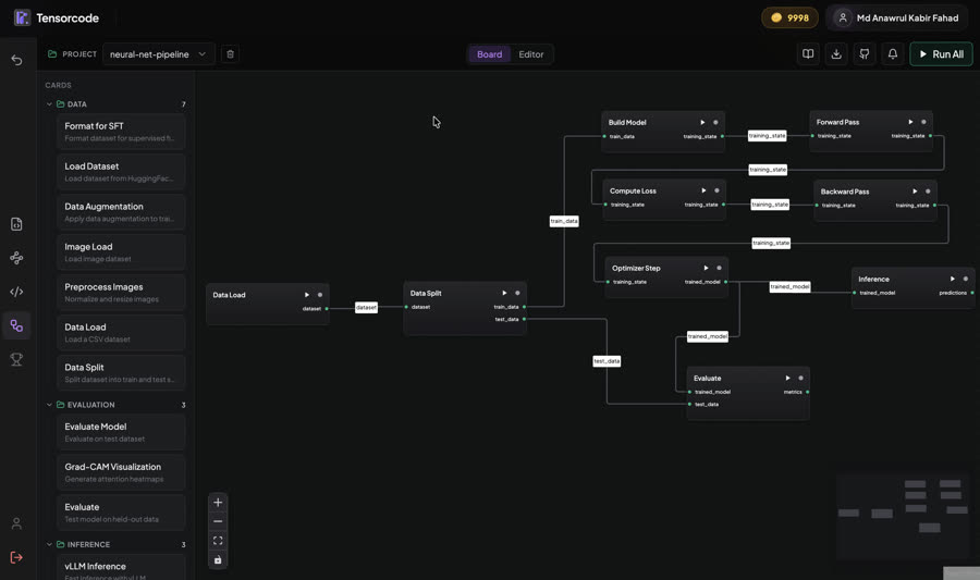 TensorRAG: a training pipeline of connected cards
